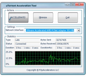 uTorrent Acceleration Tool